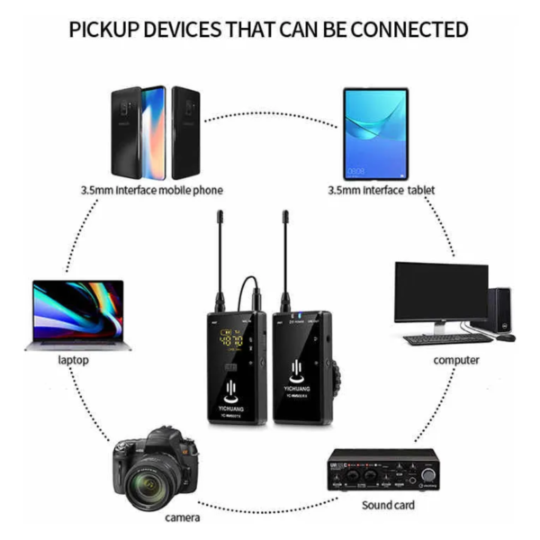 MICROFONOS YC -WM500X1 - Imagen 5